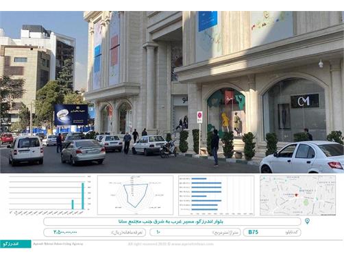 بیلبورد بلوار اندرزگو مسیر غرب به شرق جنب مجتمع سانا