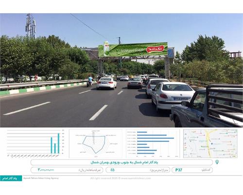 عرشه پل بزرگراه یادگار امام انتهای بزرگراه مسیر جنوب به شمال ورودی چمران شمال