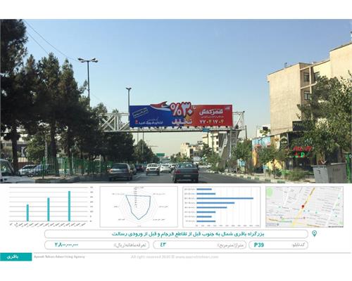 عرشه پل بزرگراه باقری مسیر شمال به جنوب قبل از تقاطع فرجام و قبل از ورودی رسالت