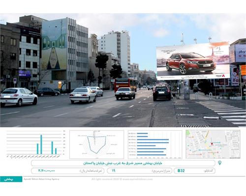 بیلبورد خیابان بهشتی مسیر شرق به غرب نبش خیابان پاکستان