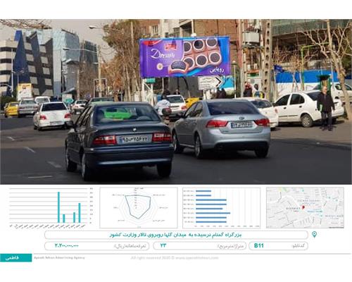 بیلبورد بزرگراه گمنام نرسیده به میدان گلها روبروی تالار وزارت کشور