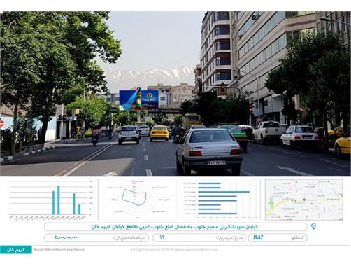 بیلبورد خیابان سپهبد قرنی مسیر جنوب به شمال ضلع جنوب غربی تقاطع خیابان کریم خان