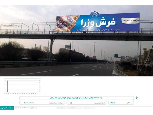 عرشه پل جاده مخصوص کرج بعد از چهارراه ایران خودرو پل عابر اول
