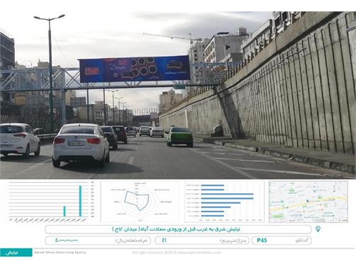 عرشه پل بزرگراه نیایش شرق به غرب قبل از ورودی سعادت آباد(میدان کاج)