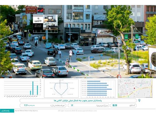 بیلبورد پاسداران مسیر جنوب به شمال نبش خیابان کاشی ها