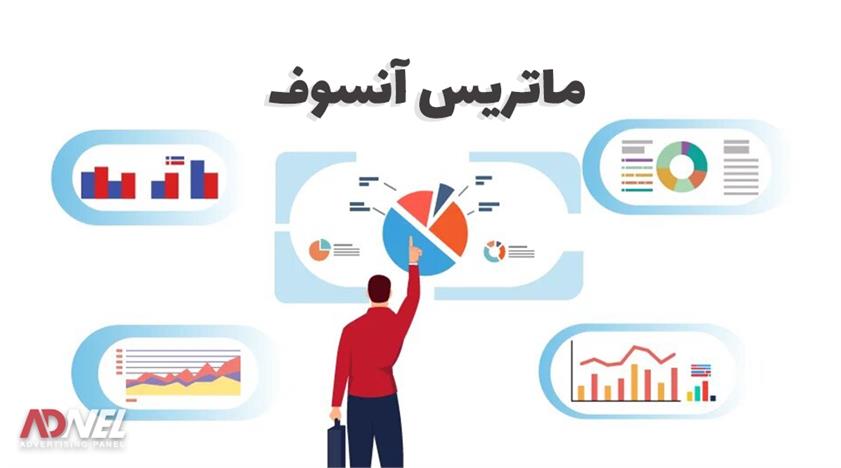 کاربرد ماتریس آنسوف در استراتژی رشد