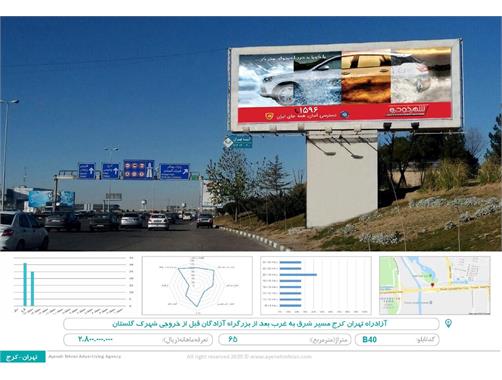 بیلبورد آزادراه تهران کرج مسیر شرق به غرب بعد از بزرگراه آزادگان قبل از خروجی شهرک گلستان