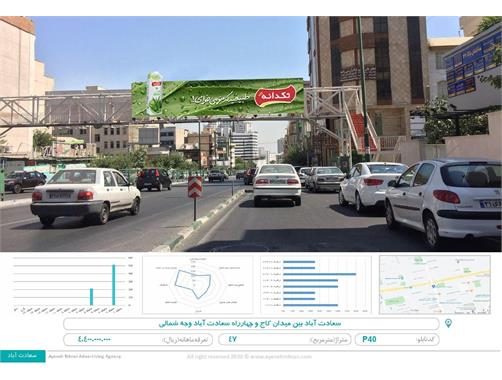 عرشه پل سعادت آباد بین میدان کاج و چهارراه سعادت آباد وجه شمالی