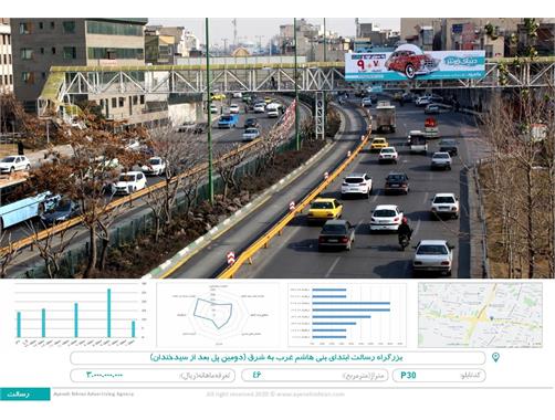 عرشه پل بزرگراه رسالت ابتدای بنی هاشم غرب به شرق(دومین پل بعد از سیدخندان)