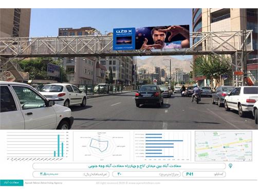 عرشه پل سعادت آباد بین میدان کاج و چهارراه سعادت آباد وجه جنوبی