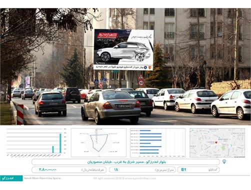 بیلبورد بلوار اندرزگو مسیر شرق به غرب خیابان منصوریان