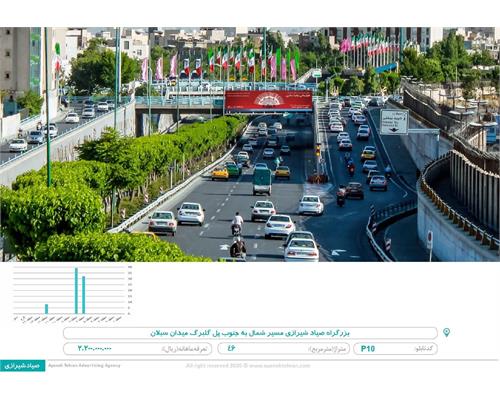 عرشه پل بزرگراه شهید صیاد شیرازی مسیر شمال به جنوب پل گلبرگ میدان سبلان