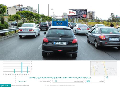 بیلبورد بزرگراه یادگار امام مسیر شمال به جنوب بعد از ورودی فرحزاد قبل از خروجی کوهستان