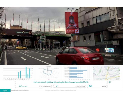 بیلبورد بلوار آفریقا مسیر جنوب به شمال ضلع جنوب شرقی تقاطع خیابان میرداماد