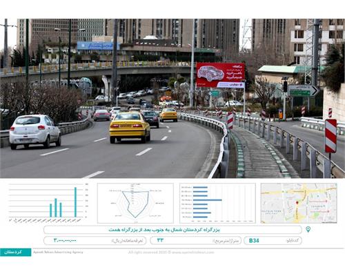 بیلبورد بزرگراه کردستان مسیر شمال به جنوب بعد از بزرگراه همت