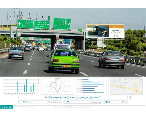 بیلبورد آزادراه تهران کرج مسیر غرب به شرق جنب پل سواره رو آپادانا