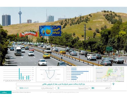 بیلبورد بزرگراه رسالت مسیر شرق به غرب بعد از خروجی حقانی