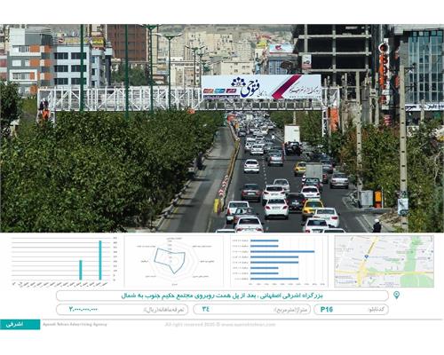 عرشه پل بزرگراه اشرفی اصفهانی بعد از پل همت روبروی مجتمع حکیم جنوب به شمال