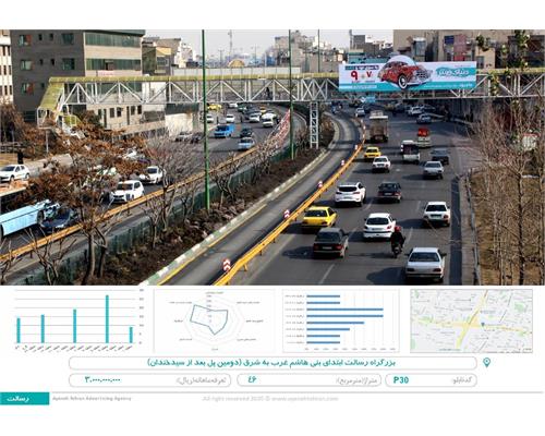 عرشه پل بزرگراه رسالت ابتدای بنی هاشم غرب به شرق(دومین پل بعد از سیدخندان)