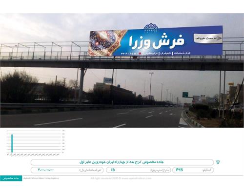 عرشه پل جاده مخصوص کرج بعد از چهارراه ایران خودرو پل عابر اول