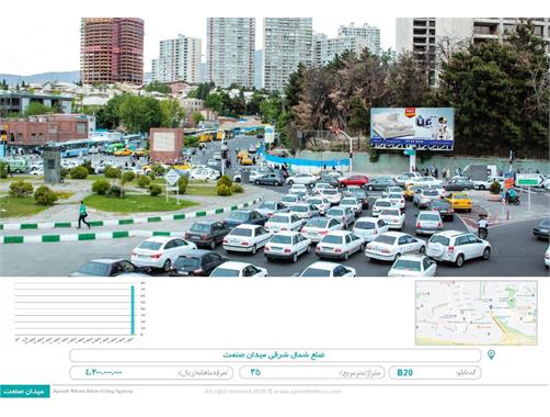 بیلبورد میدان صنعت ضلع شمال شرقی میدان