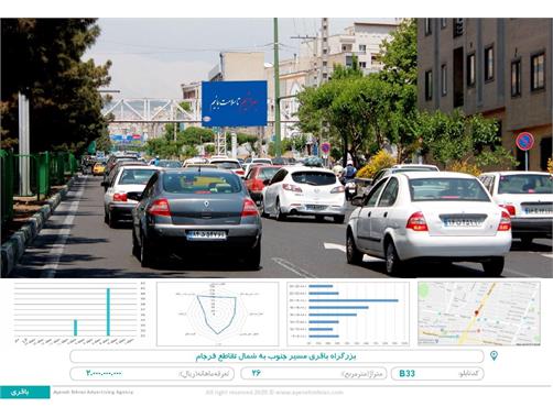 بیلبورد بزرگراه باقری مسیر جنوب به شمال تقاطع فرجام