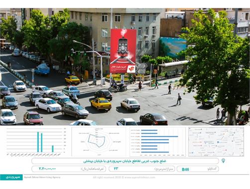 بیلبورد ضلع جنوب غربی تقاطع خیابان سهروردی با خیابان شریعتی