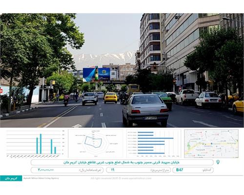 بیلبورد خیابان سپهبد قرنی مسیر جنوب به شمال ضلع جنوب غربی تقاطع خیابان کریم خان