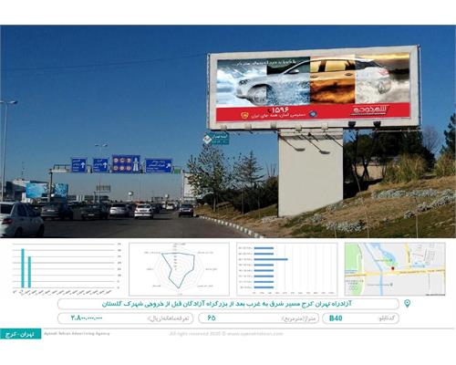 بیلبورد آزادراه تهران کرج مسیر شرق به غرب بعد از بزرگراه آزادگان قبل از خروجی شهرک گلستان