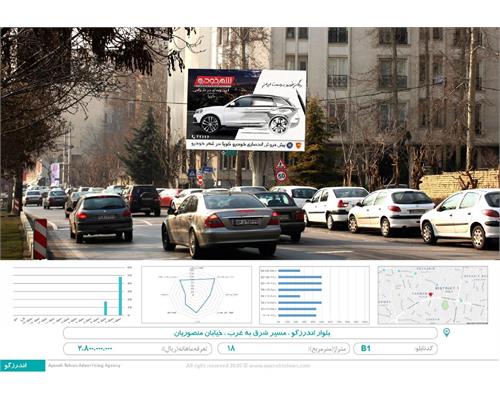 بیلبورد بلوار اندرزگو مسیر شرق به غرب خیابان منصوریان